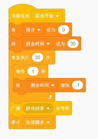 少儿创意编程scratch初级游戏--打地鼠
