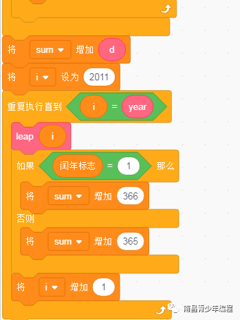 实战学习编程（7）---打渔晒网问题