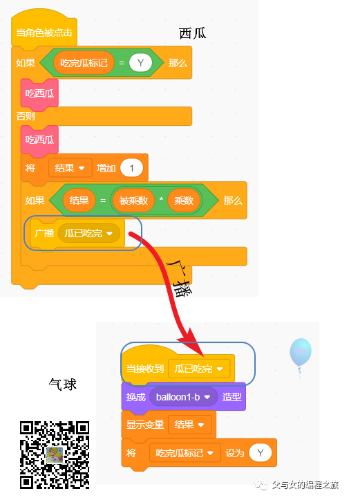 儿童编程：用Scratch学水果乘法表（2）