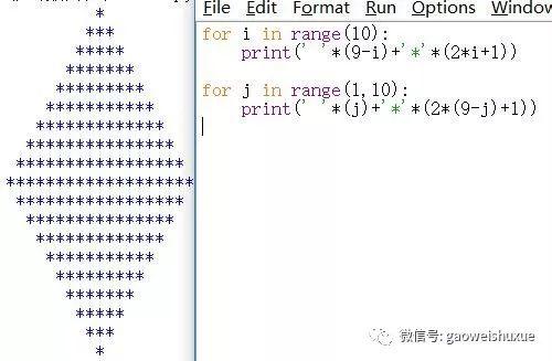 python青少年编程第二季——08、循环和range()函数实例