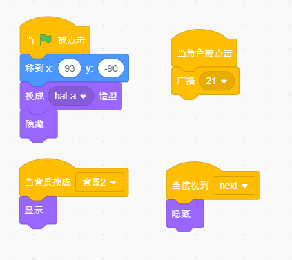 变装游戏（二）