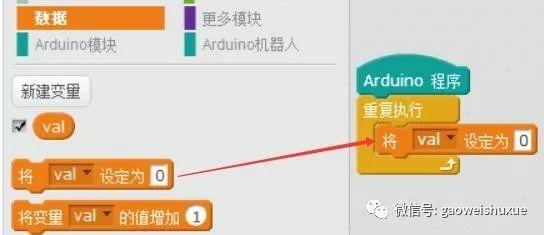 arduino智能垃圾桶项目——01软件编程代码教程