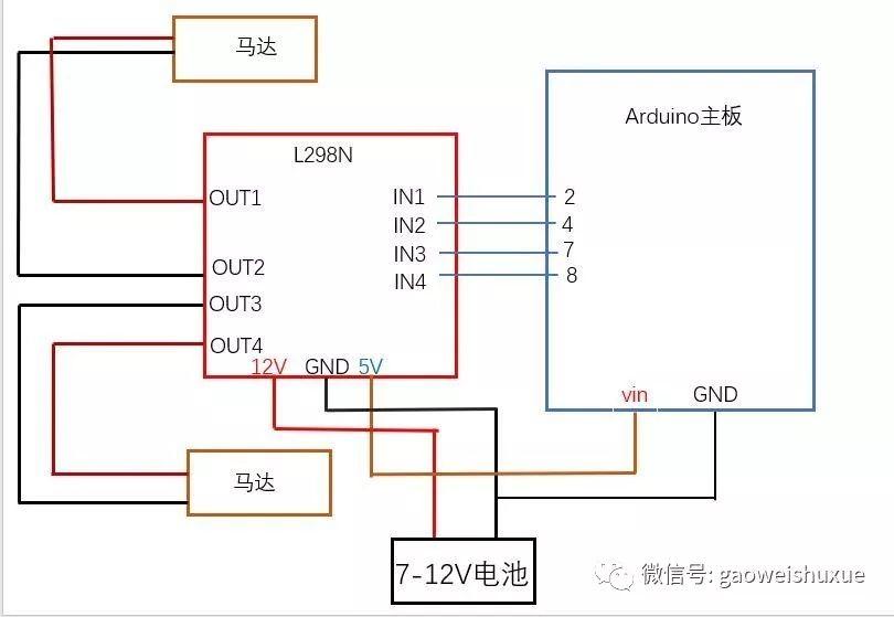 arduino智能小车项目——01、配件介绍及代码部分教程