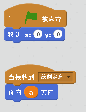 ▷Scratch课堂丨Scratch角度体系与数学角度体系的关系分析,值得您收藏转发! ▷Scratch课堂丨Scratch角度体系与数学角度体系的关系分析,值得您收藏转发!