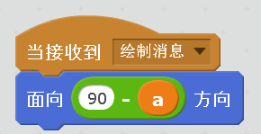 ▷Scratch课堂丨Scratch角度体系与数学角度体系的关系分析,值得您收藏转发! ▷Scratch课堂丨Scratch角度体系与数学角度体系的关系分析,值得您收藏转发!