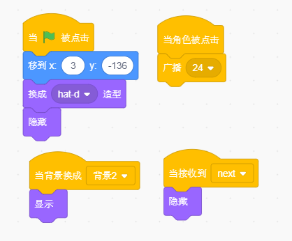变装游戏（二）