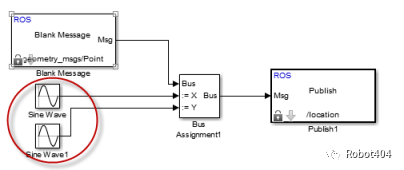 第2章 Simulink ROS例程——2.1 开始在Simulink中使用ROS