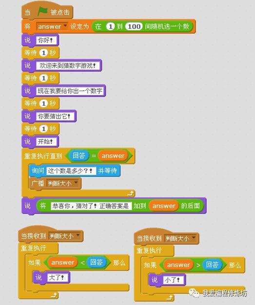 以编写游戏程序猜数字为例学画流程图