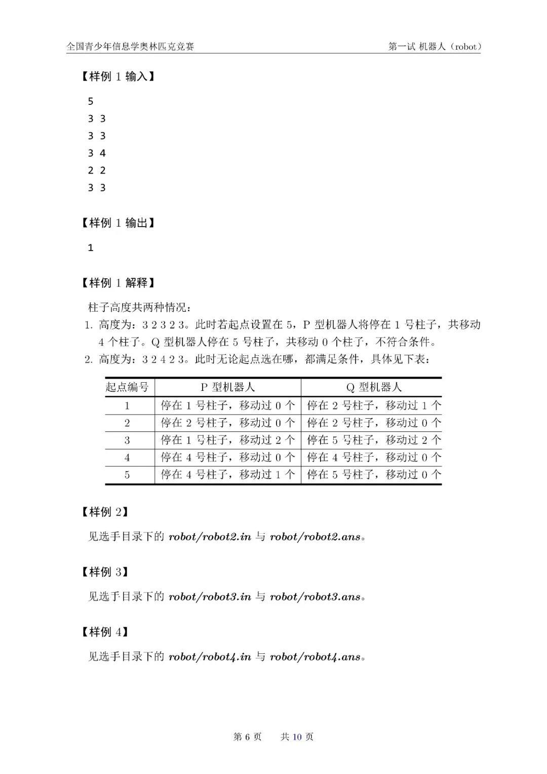 第 36 届全国青少年信息学奥林匹克竞赛（NOI 2019）一试赛题