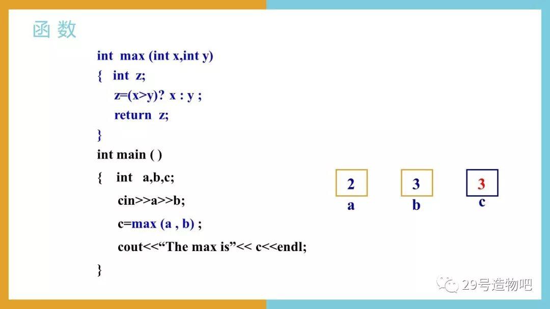 【C++程序设计】第十二讲：函数（上）