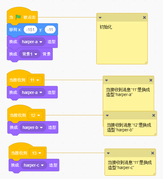 变装游戏（二）