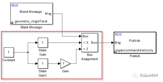 2.2 从Simulink连接到ROS使能的机器人