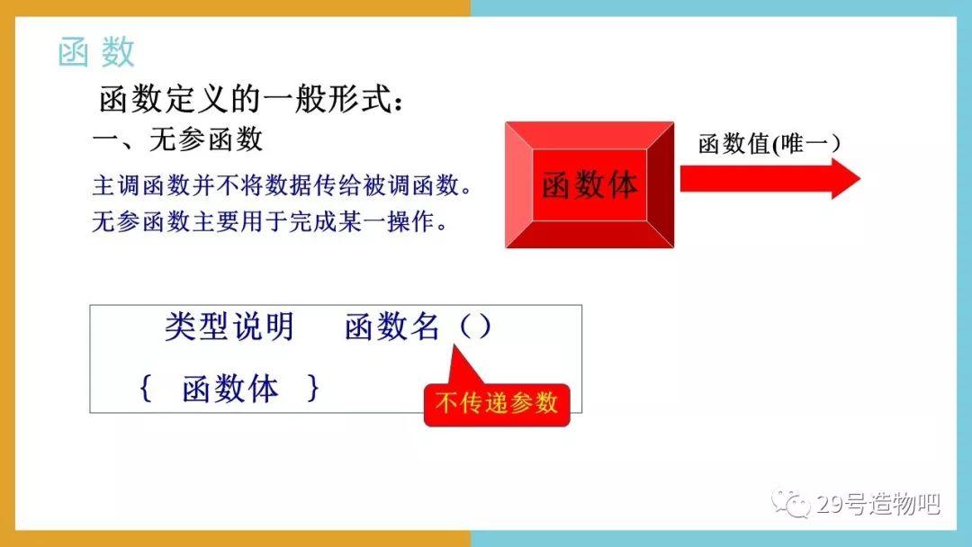 【C++程序设计】第十二讲：函数（上）