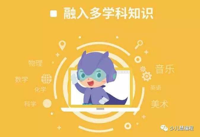 Scratch 少儿编程之旅（六）— 用Scratch学数学，原来数学也能这么有趣！