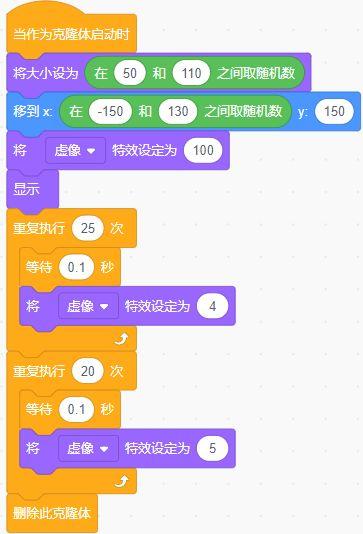 Scratch自学教程（4）——龙猫的小雨伞