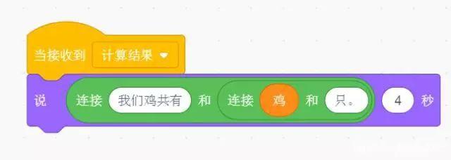 Scratch3.0编程小课堂（奥数题：鸡兔同笼）