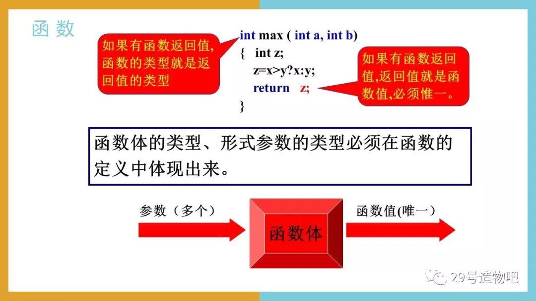 【C++程序设计】第十二讲：函数（上）