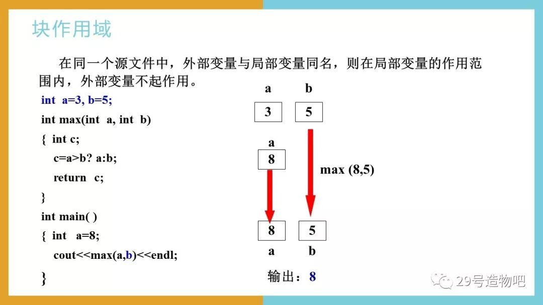 【C++程序设计】第十三讲：函数（下）