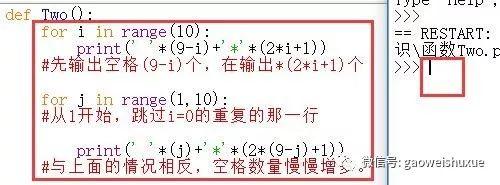 python青少年编程第二季——09、函数初相见，一顾倾人城。