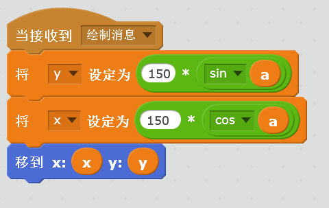 ▷Scratch课堂丨Scratch角度体系与数学角度体系的关系分析,值得您收藏转发！