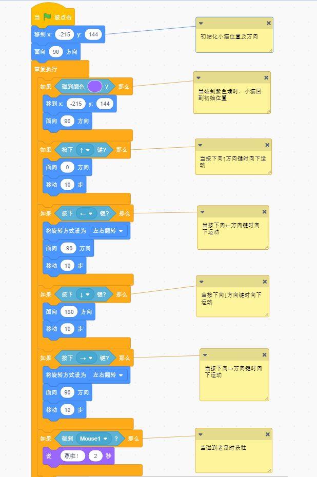 猫捉老鼠