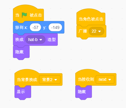 变装游戏（二）