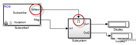 第2章 Simulink ROS例程——2.1 开始在Simulink中使用ROS