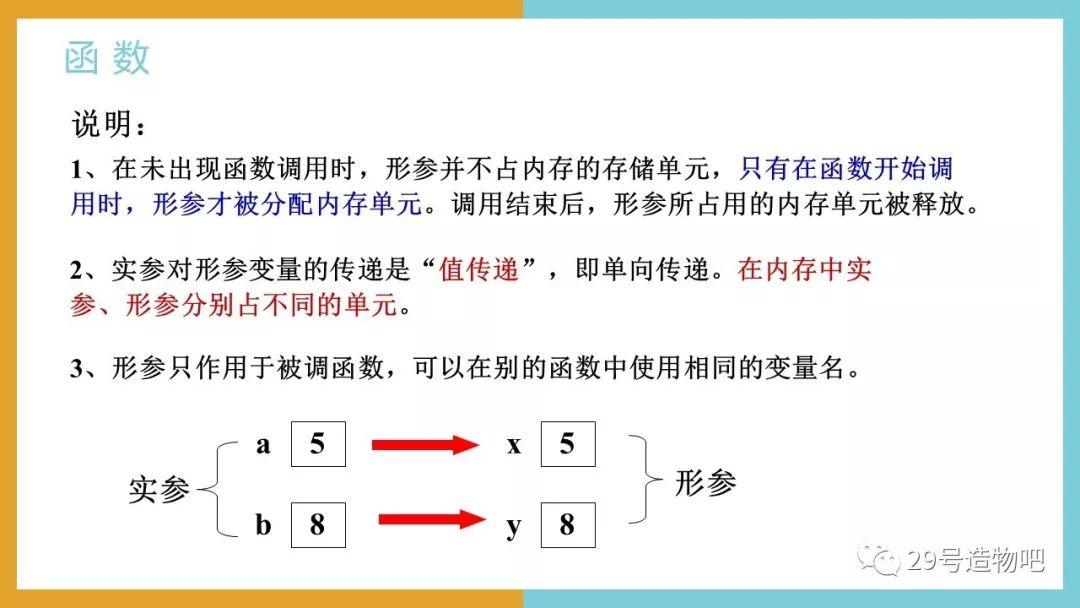 【C++程序设计】第十二讲：函数（上）