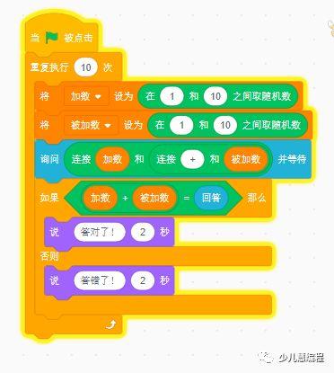 Scratch 少儿编程之旅（六）— 用Scratch学数学，原来数学也能这么有趣！