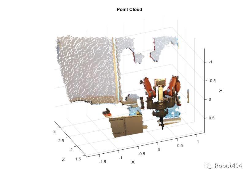 第1章 初识MATLAB-ROS工具箱——1.6 专业ROS消息的使用