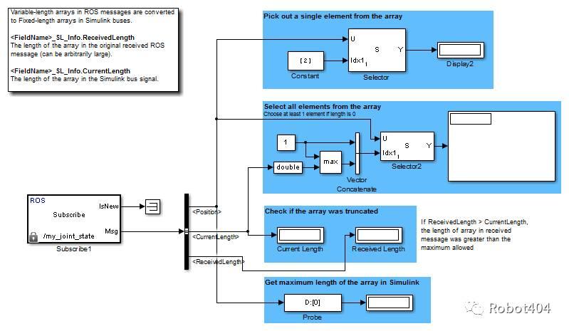 2.5 在Simulink中使用ROS消息