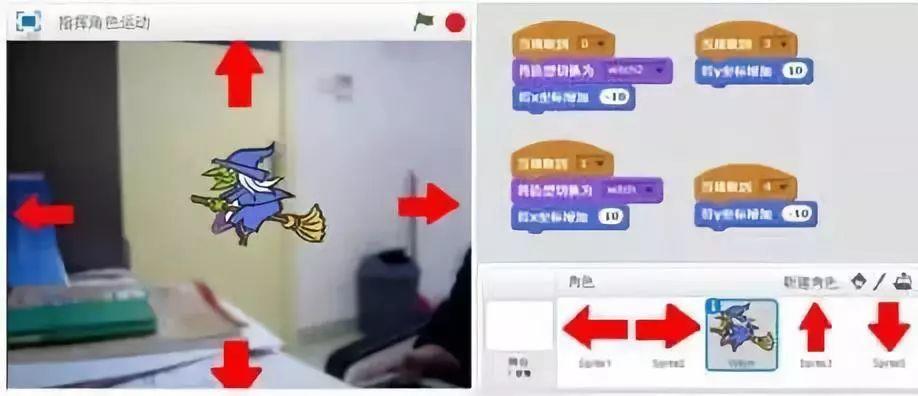 Scratch外挂之体感游戏