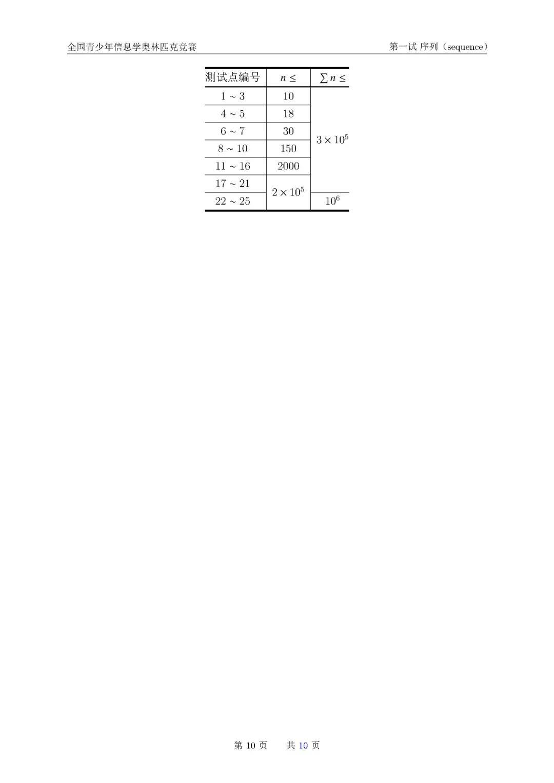 第 36 届全国青少年信息学奥林匹克竞赛（NOI 2019）一试赛题