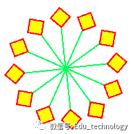 【Scratch第24期】图章积木