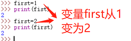 少儿Python编程基础知识(1) 少儿Python编程基础知识(1)