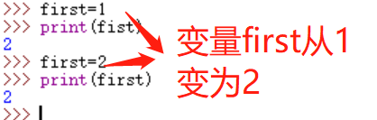 少儿Python编程基础知识(1)