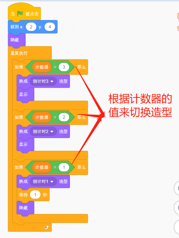 少儿创意编程scratch初级游戏--温馨的家庭电子相册 少儿创意编程scratch初级游戏--温馨的家庭电子相册
