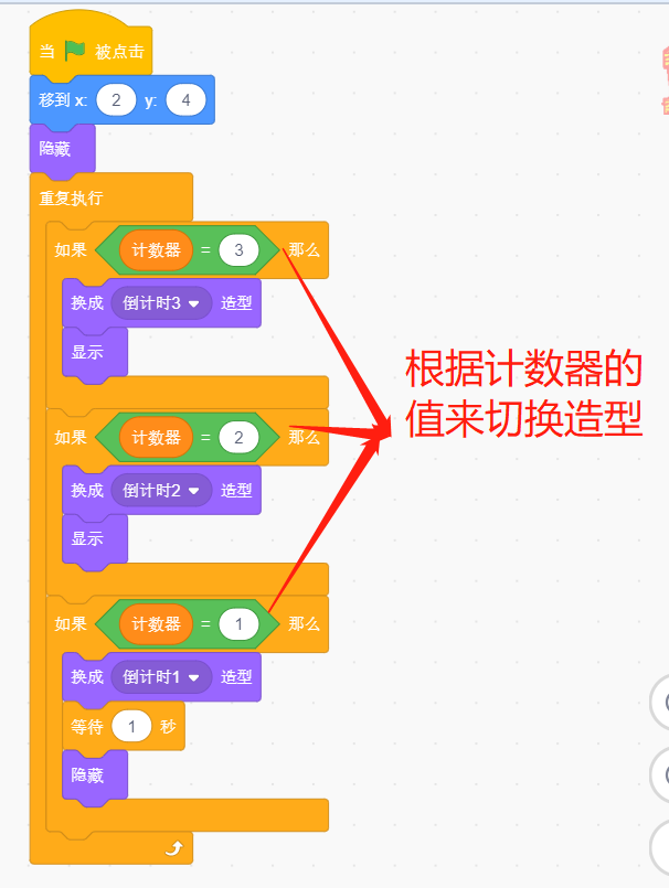 少儿创意编程scratch初级游戏--温馨的家庭电子相册