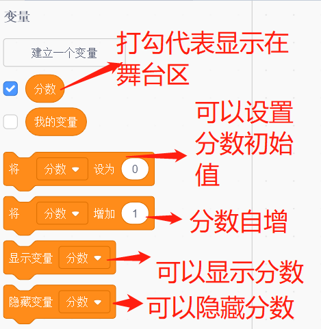 少儿编程scratch--程序设计的基本概念 少儿编程scratch--程序设计的基本概念
