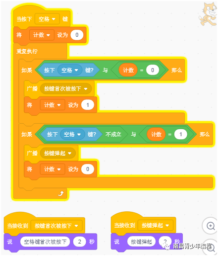 Scratch技巧----按钮消息解决方案