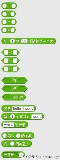 【Scratch第20期】数字与逻辑运算模块