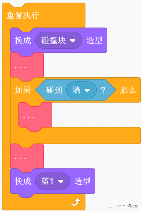 浅谈Scratch的舞台刷新机制 Part 2——在常规积木中的应用