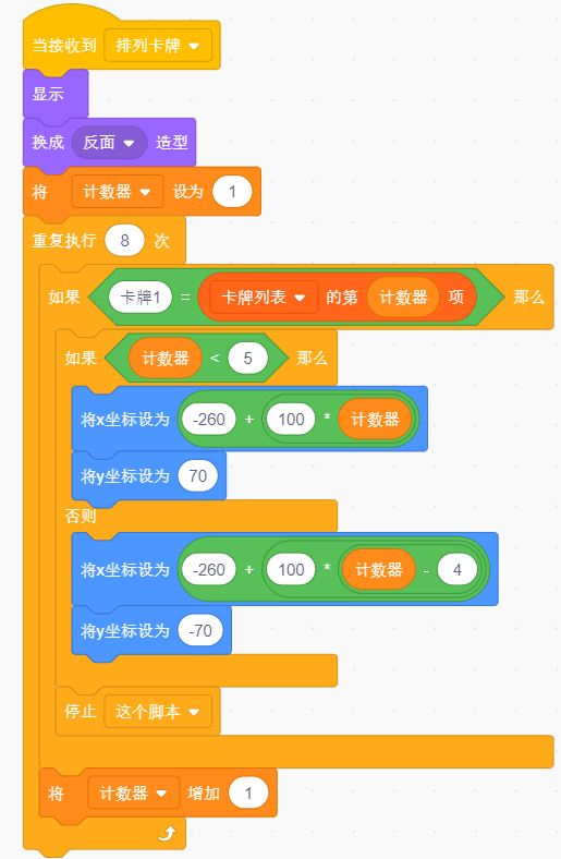 少儿创意编程scratch初级游戏--翻翻乐 少儿创意编程scratch初级游戏--翻翻乐