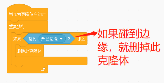 少儿创意编程scratch初级游戏--白色圣诞节 少儿创意编程scratch初级游戏--白色圣诞节