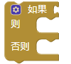 【App Inventor第6期】连环画