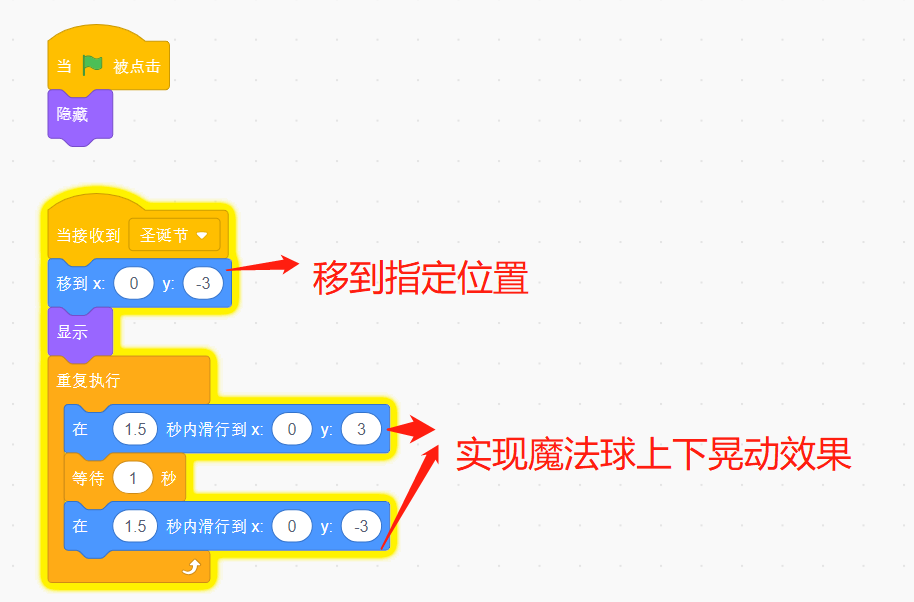 少儿创意编程scratch初级游戏--白色圣诞节 少儿创意编程scratch初级游戏--白色圣诞节