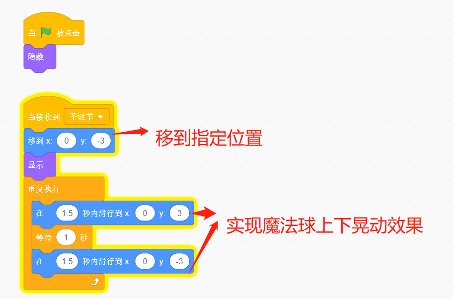 少儿创意编程scratch初级游戏--白色圣诞节