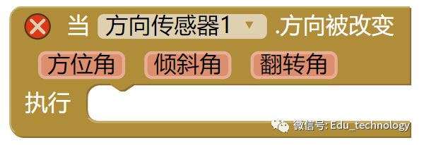 【App Inventor第7期】指南针