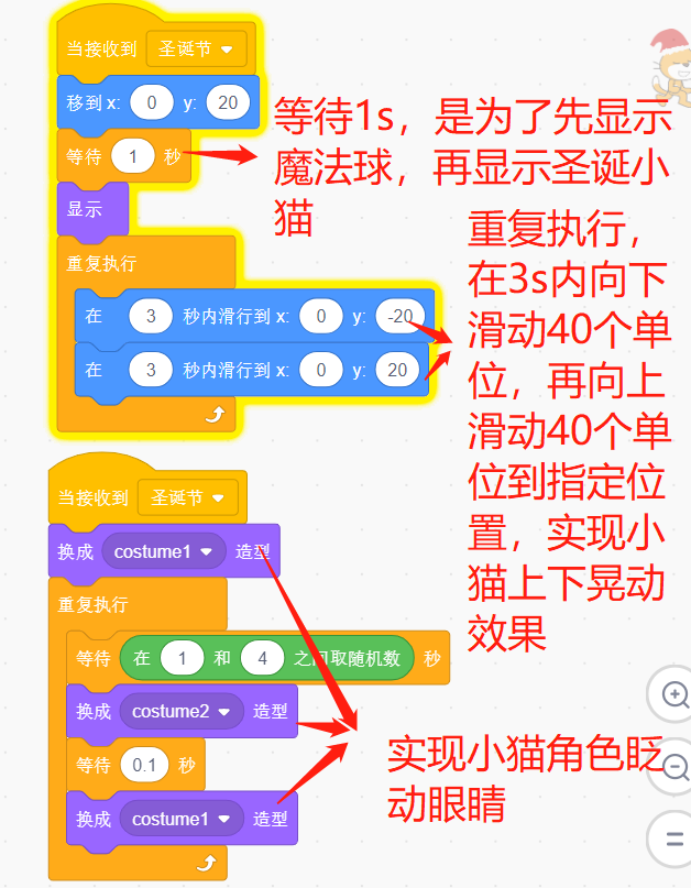 少儿创意编程scratch初级游戏--白色圣诞节 少儿创意编程scratch初级游戏--白色圣诞节