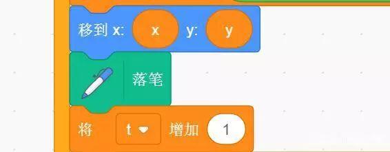 Scratch3.0编程（数学之美：蝴蝶曲线）